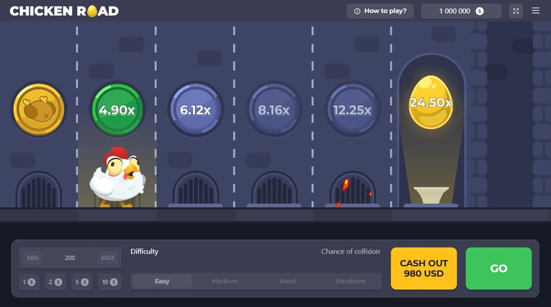 Een Kijkje op de Populaire Spelmachine Chicken Road in Nederland - overview